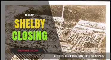 Is Camp Shelby Closing? Debunking Rumors and Exploring Its Future