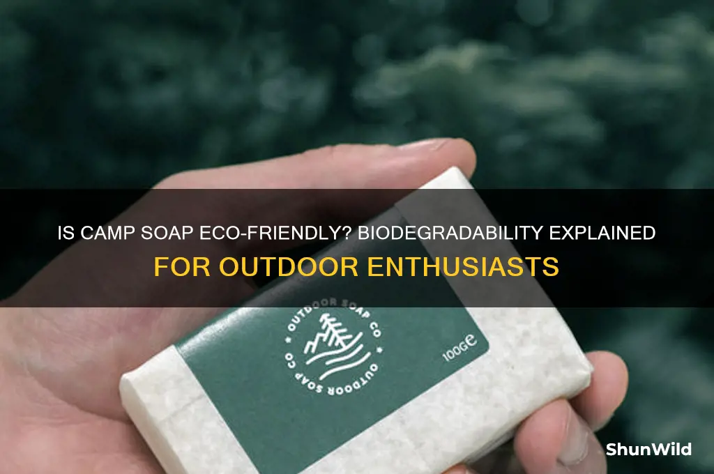 is camp soap biodegradable