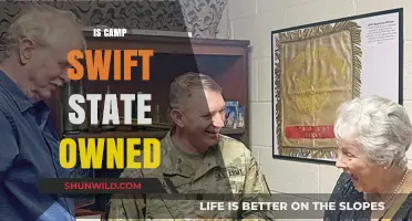 Is Camp Swift State-Owned? Unraveling the Ownership Mystery
