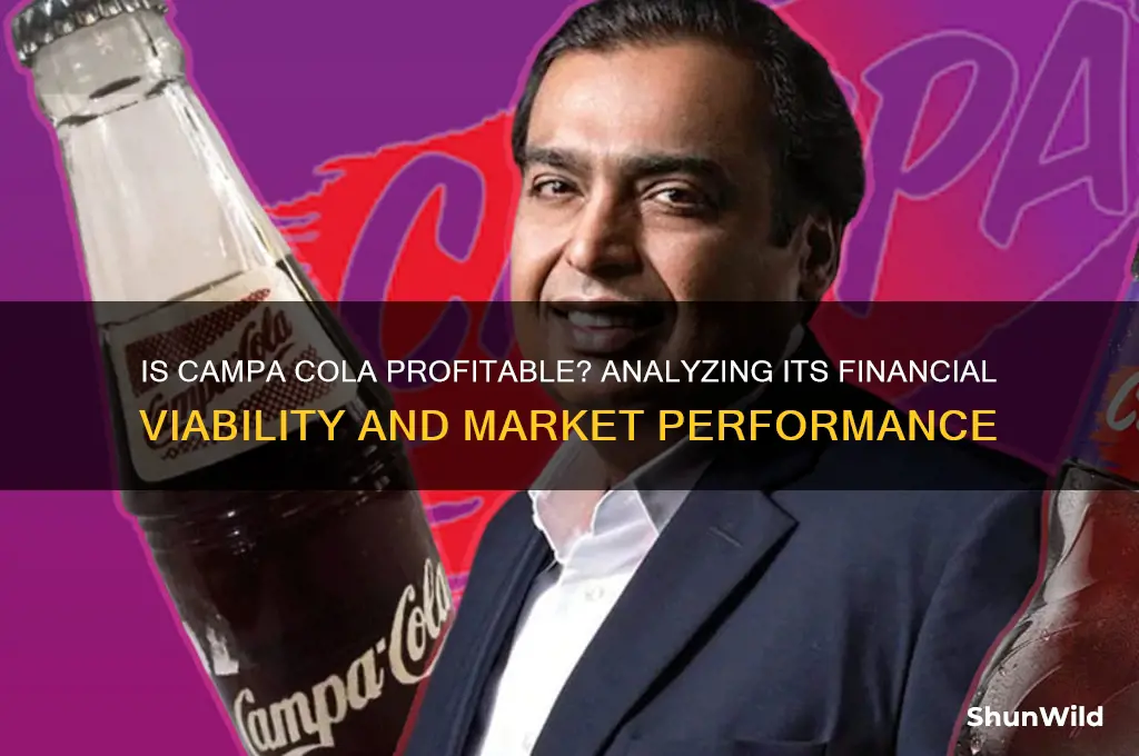 is campa cola profitable