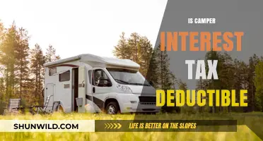 Is Camper Interest Tax Deductible? Understanding RV Loan Tax Benefits
