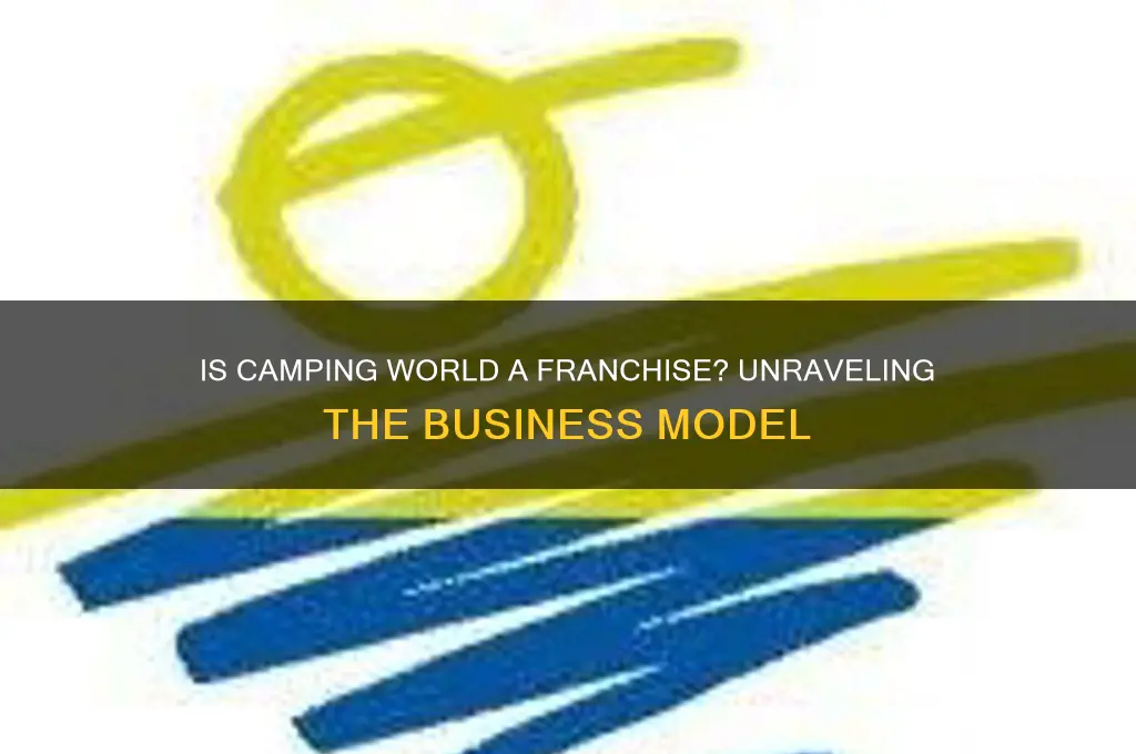 is camping world a franchise