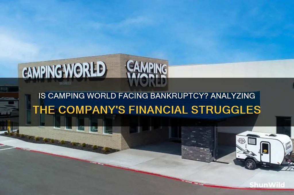 is camping world going bankrupt
