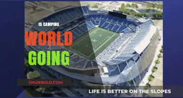 Is Camping World Going Out of Business? Facts and Future Outlook