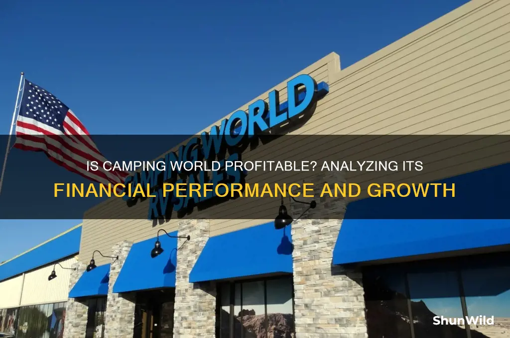 is camping world profitable