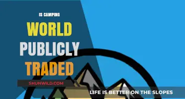 Is Camping World Publicly Traded? Exploring the Company's Stock Status