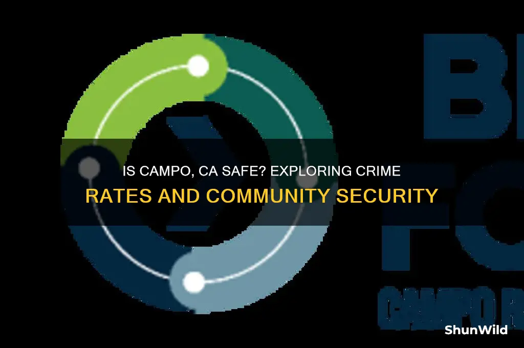 is campo ca safe
