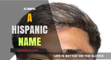 Is Campos a Hispanic Name? Exploring Origins and Cultural Significance