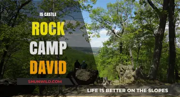 Castle Rock vs. Camp David: Unraveling the Myth and Reality
