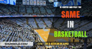 What's the Difference: Center and Post in Basketball?