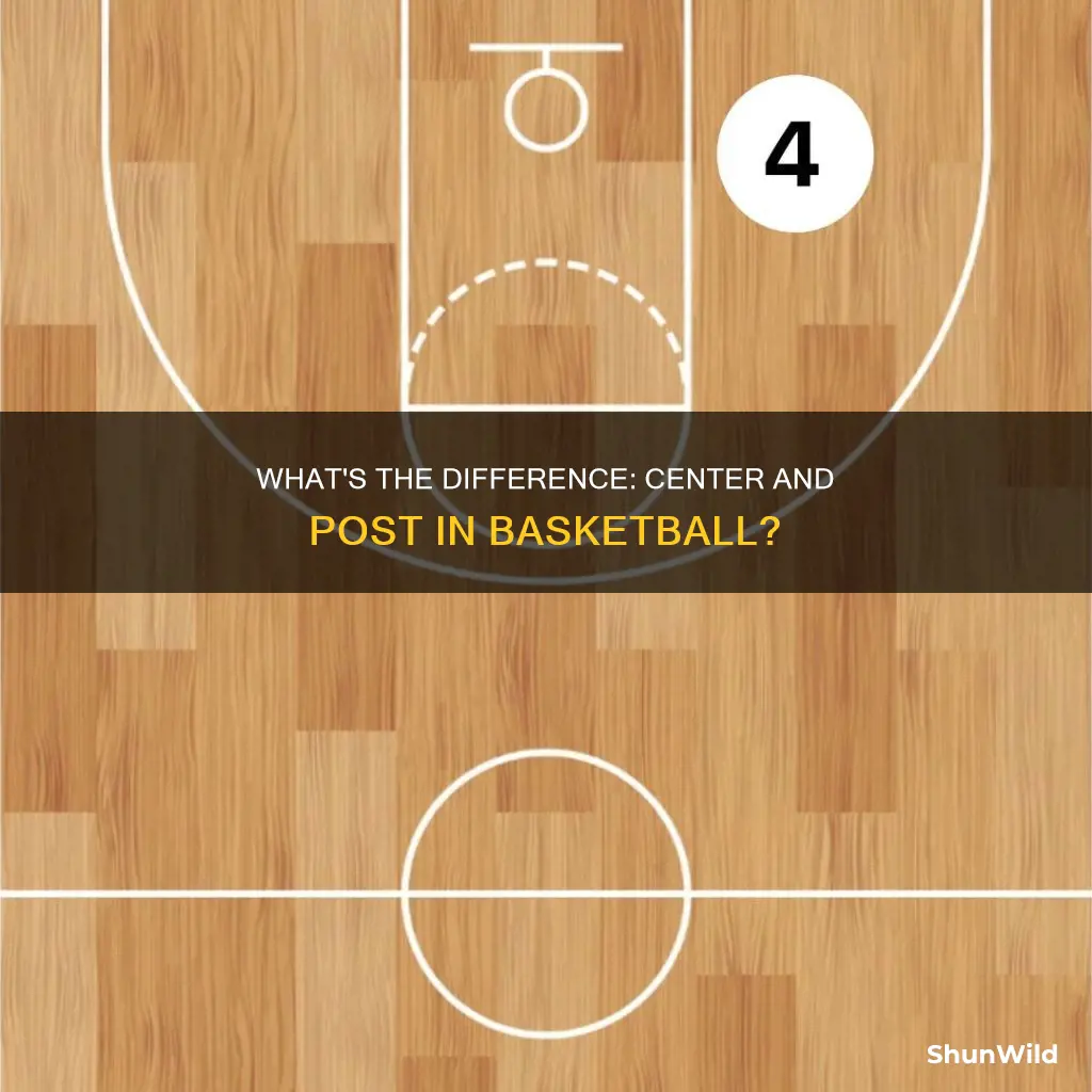 is center and post the same in basketball