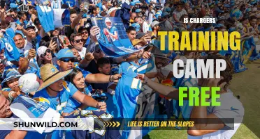 Is Chargers Training Camp Free? Everything Fans Need to Know