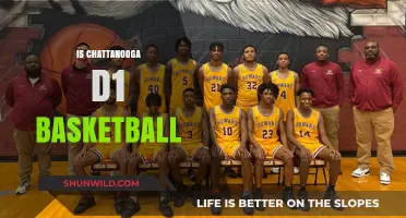 Chattanooga's Basketball Program: D1 Status and Future Prospects