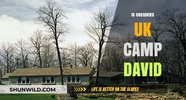 Chequers vs. Camp David: Comparing the UK and US Retreats
