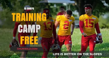 Is Chiefs Training Camp Free? Everything Fans Need to Know