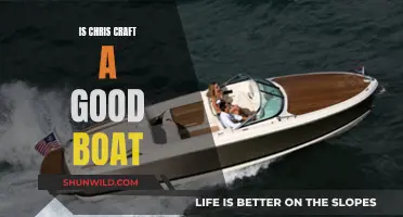 Chris Craft Boats: Worthy Investment or Overpriced Vessels?