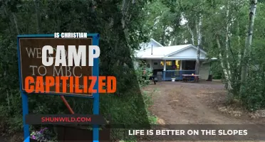 Is 'Christian Camp' Capitalized? Grammar Rules for Religious Terms