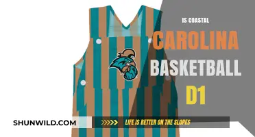 Coastal Carolina Basketball: D1 Status and Beyond