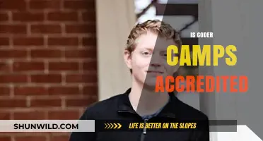 Is Coder Camps Accredited? Exploring Its Recognition and Credibility