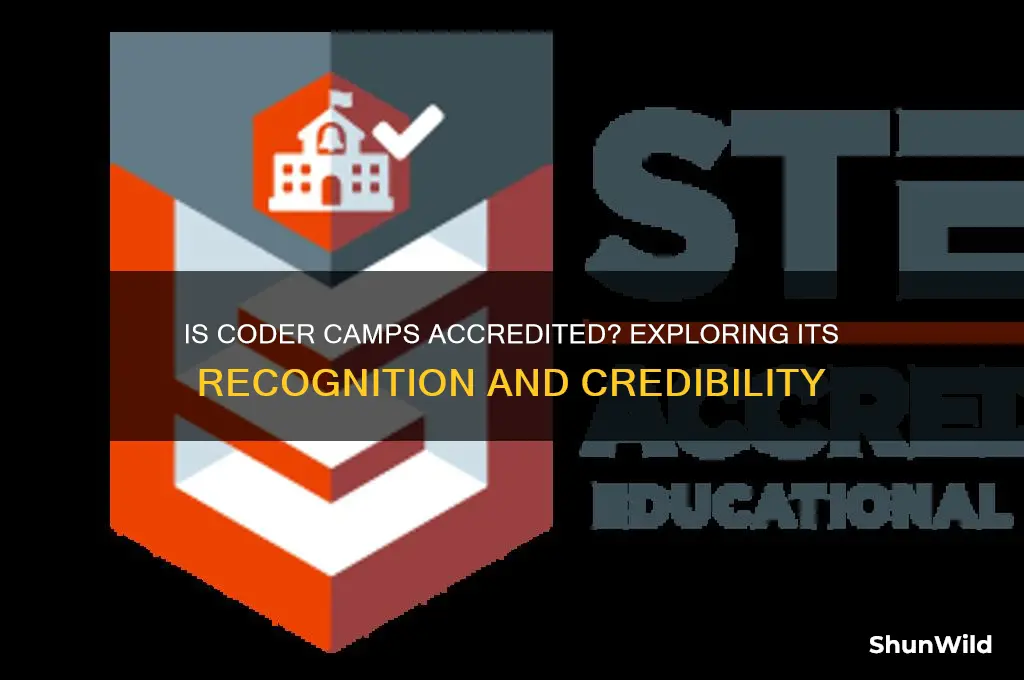 is coder camps accredited