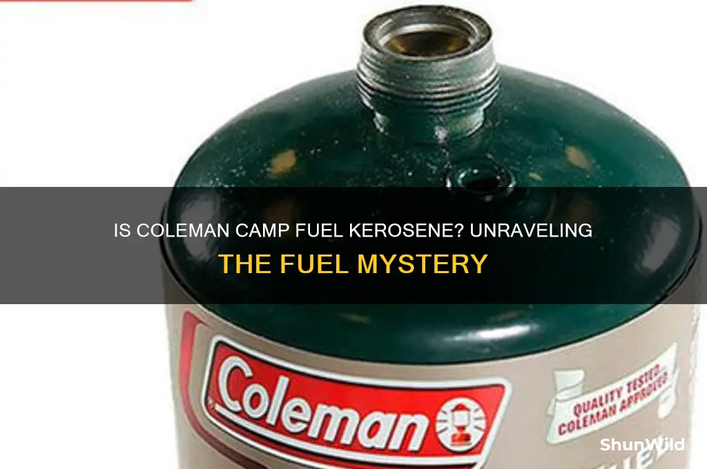 is coleman camp fuel kerosene