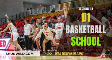 Cornell's D1 Basketball Status: A Surprising Powerhouse?
