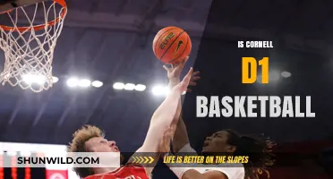 Cornell's Basketball Team: D1 Status Explained