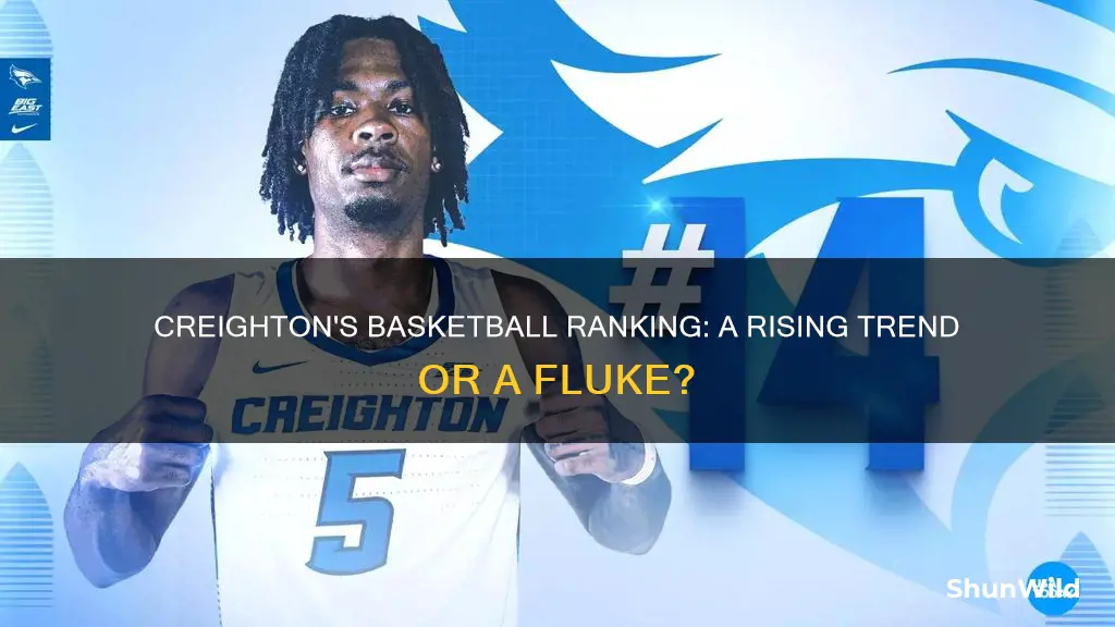 is creighton basketball ranked