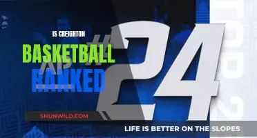 Creighton Basketball Ranked: What's Their Current Standing?