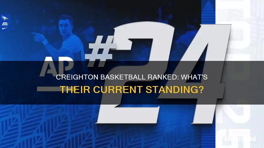 is creighton basketball ranked