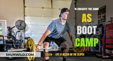 CrossFit vs. Boot Camp: Unraveling the Differences in High-Intensity Workouts