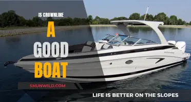 Crownline Boats: Worth the Investment?