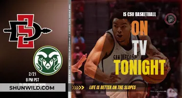 CSU Basketball: TV Schedule and Streaming Options Tonight