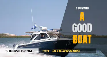 Cutwater Boats: Performance, Quality, and Features Reviewed