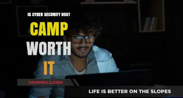 Is Cybersecurity Bootcamp Worth It? Pros, Cons, and ROI Explained