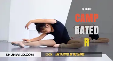 Is Dance Camp Rated R? Unveiling the Truth Behind the Rating