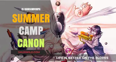 Is Danganronpa Summer Camp Canon? Exploring the Series' Timeline