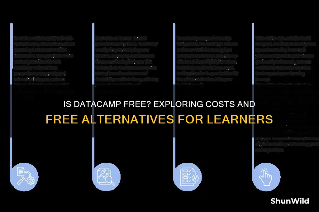 is data camp free