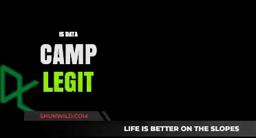 Is DataCamp Legit? Unbiased Review of Its Data Science Courses