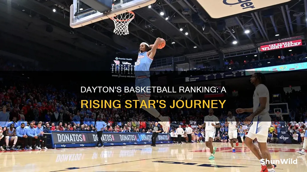 is dayton basketball ranked