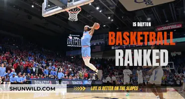 Dayton Basketball: Ranked or Not?