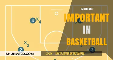 Defense in Basketball: Why It's a Game-Winning Strategy