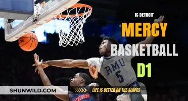 Detroit Mercy Basketball: D1 Status and History