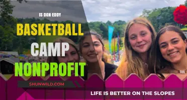 Don Eddy Basketball Camp: Nonprofit Status Explained