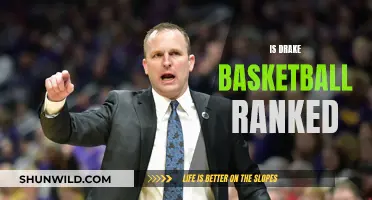 Drake Basketball: Ranked or Not?