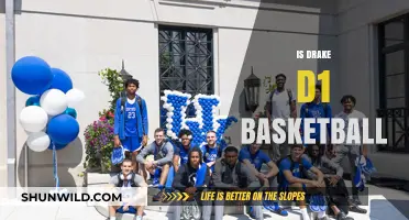 Drake Basketball: A Rising D1 Force?