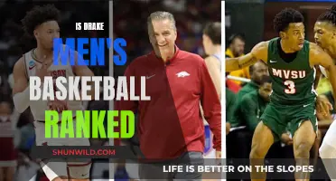 Drake Men's Basketball: Ranked or Not?
