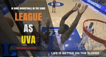 Duke vs UVA: Same League, Different Fortunes