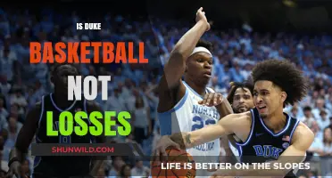 Duke Basketball: Unbeaten or Unlucky?