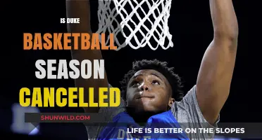 Duke Basketball: Cancelled Season or Not?